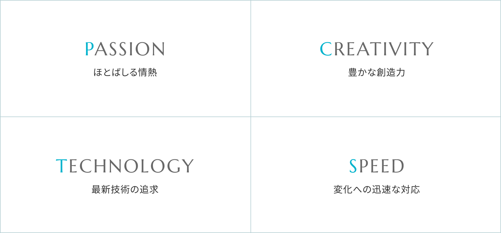 ほとばしる情熱,豊かな創造力,最新技術の追求,変化への迅速な対応