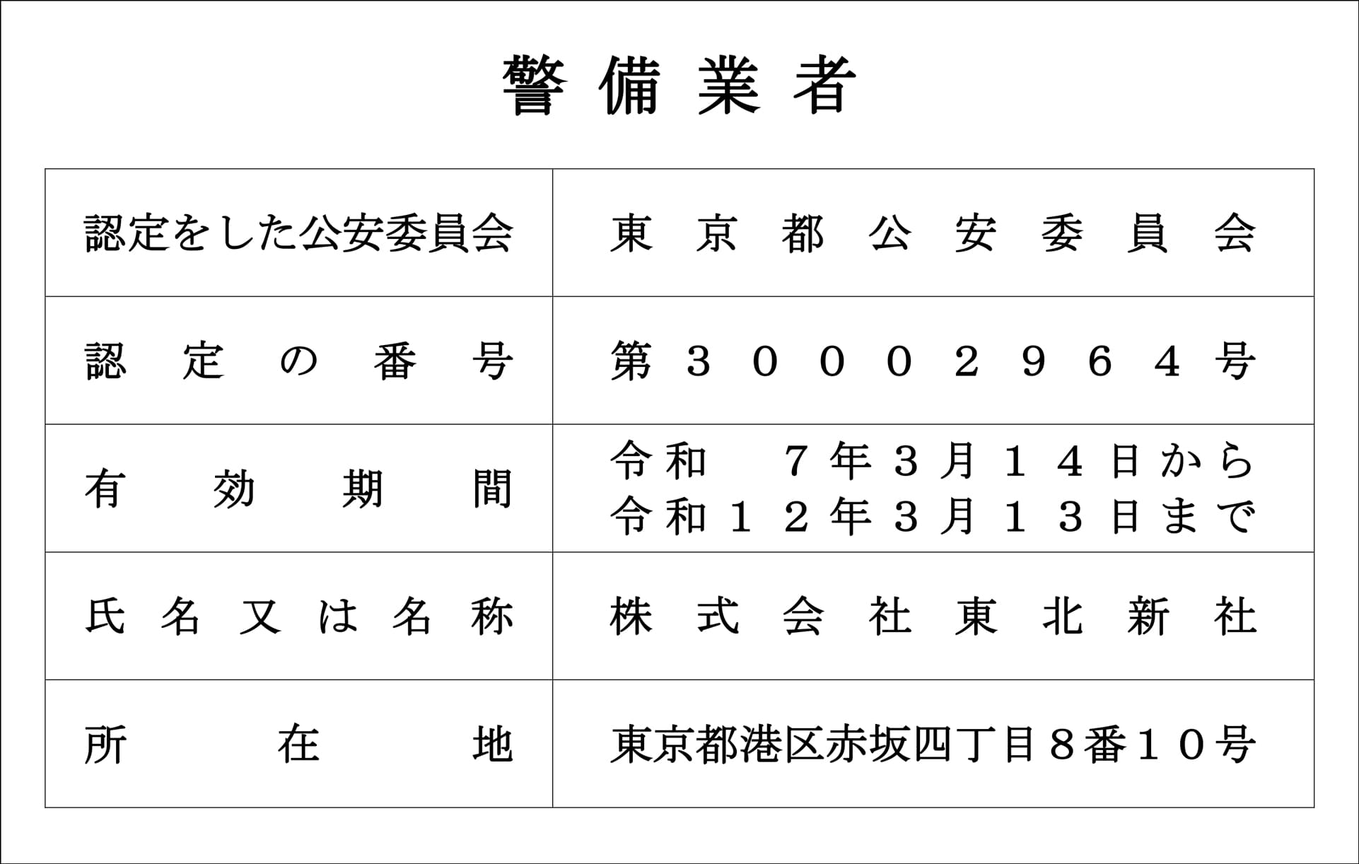 警備業者